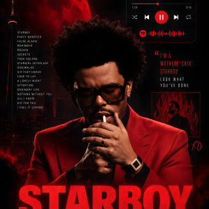 The Weeknd | 3D Sculpted Poster