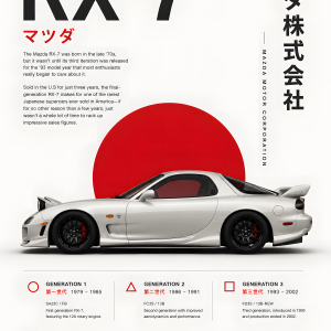 Mazda RX 7 | 3D Sculpted Metal Poster